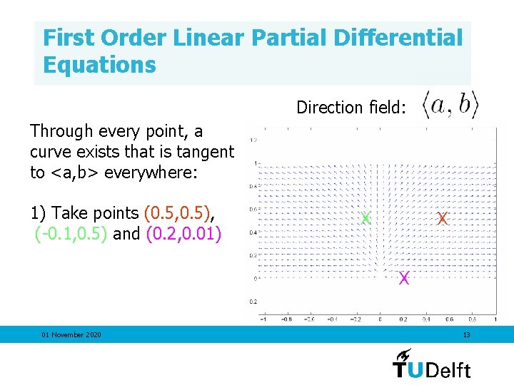 First Order Linear Partial Differential Equations Direction field: Through every point, a curve exists