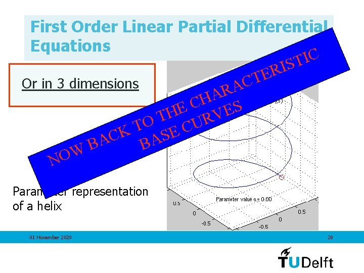 First Order Linear Partial Differential Equations C I T S I R E T