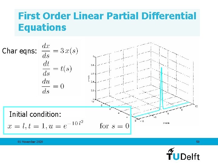 First Order Linear Partial Differential Equations Char eqns: Initial condition: 01 November 2020 50