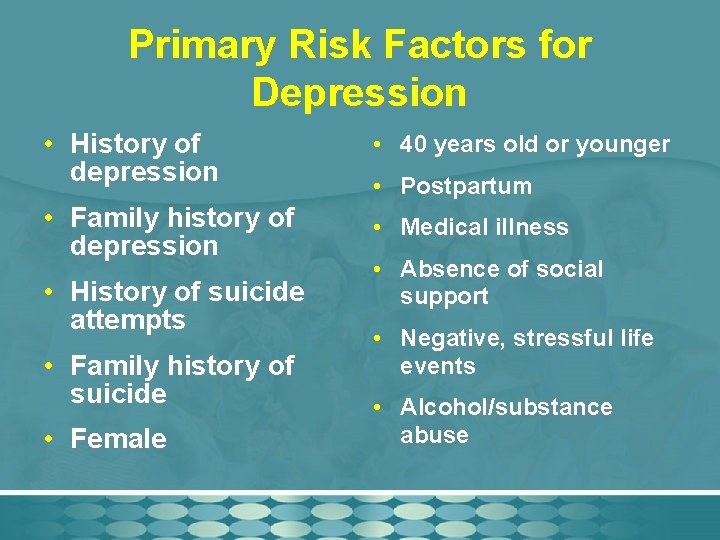 Primary Risk Factors for Depression • History of depression • 40 years old or