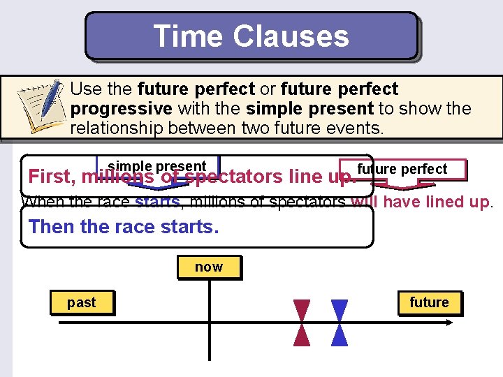 Time Clauses Use the future perfect or future perfect progressive with the simple present