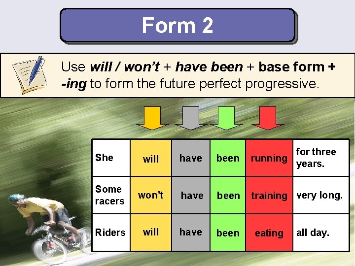 Form 2 Use will / won’t + have been + base form + -ing