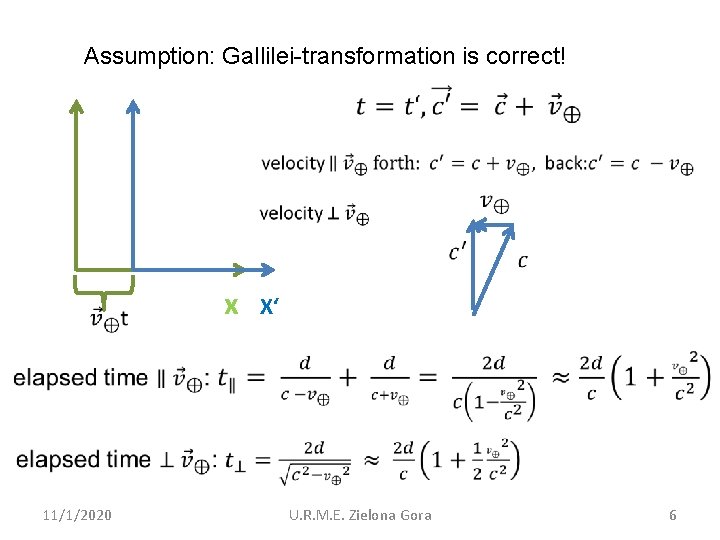 Assumption: Gallilei-transformation is correct! x X‘ 11/1/2020 U. R. M. E. Zielona Gora 6