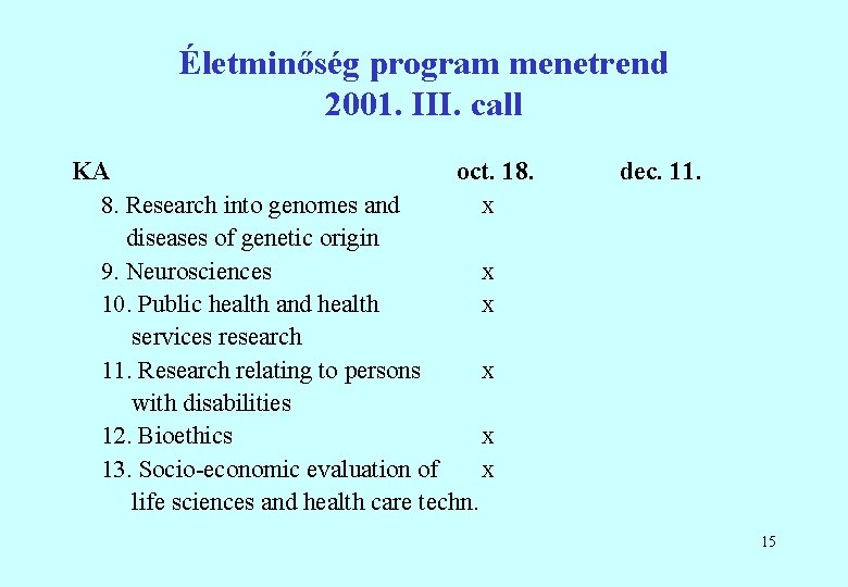 Életminőség program menetrend 2001. III. call KA oct. 18. 8. Research into genomes and