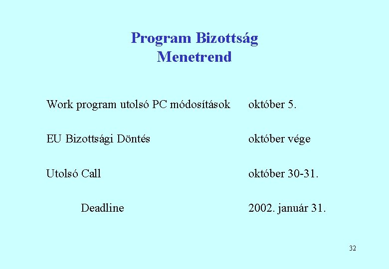 Program Bizottság Menetrend Work program utolsó PC módosítások október 5. EU Bizottsági Döntés október