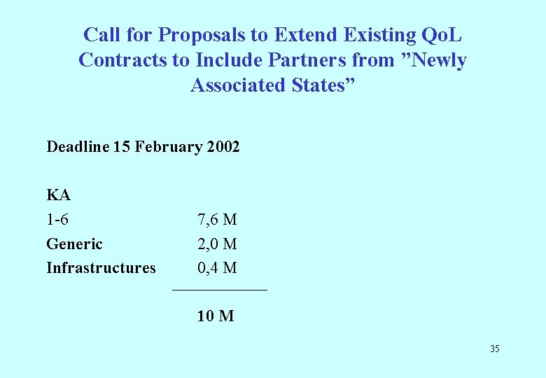 Call for Proposals to Extend Existing Qo. L Contracts to Include Partners from ”Newly