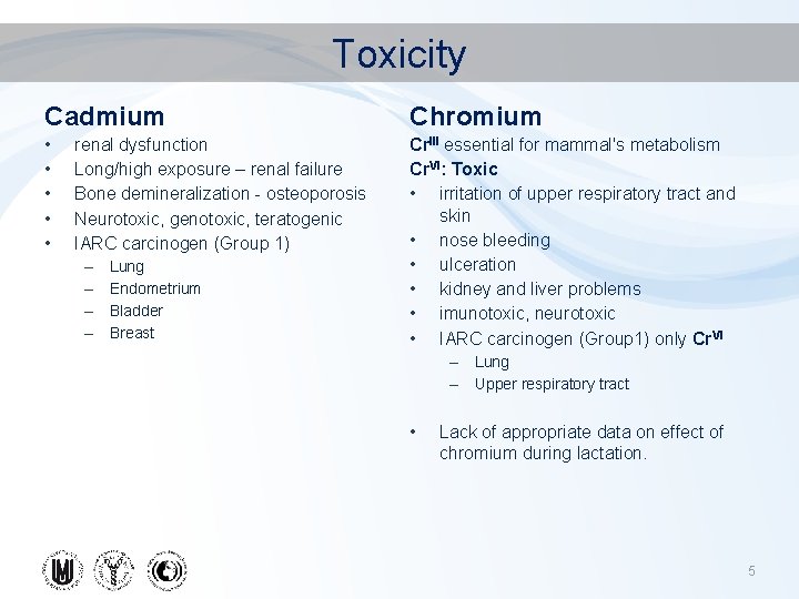 Toxicity Cadmium Chromium • • • Cr. III essential for mammal's metabolism Cr. VI: