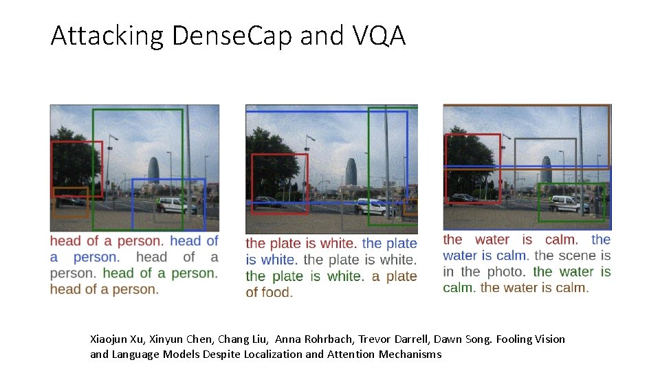 Attacking Dense. Cap and VQA Xiaojun Xu, Xinyun Chen, Chang Liu, Anna Rohrbach, Trevor