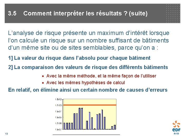 3. 5 Comment interpréter les résultats ? (suite) L’analyse de risque présente un maximum