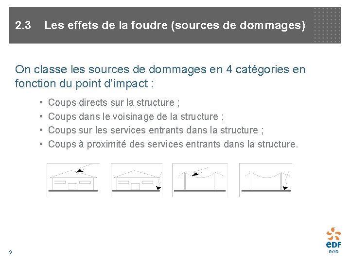 2. 3 Les effets de la foudre (sources de dommages) On classe les sources