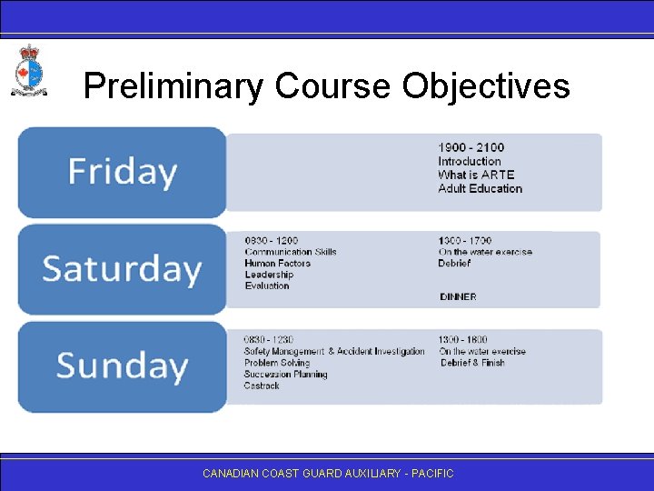 Preliminary Course Objectives CANADIAN COAST GUARD AUXILIARY - PACIFIC 