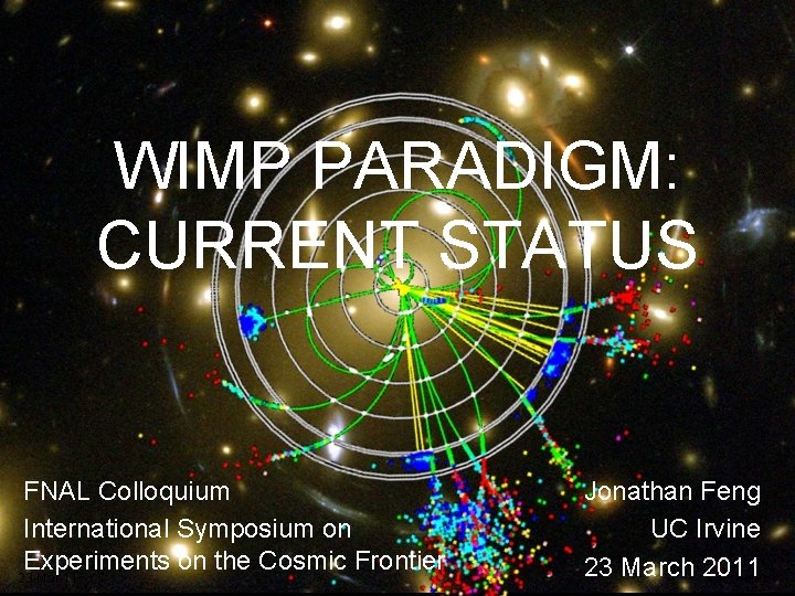 WIMP PARADIGM: CURRENT STATUS FNAL Colloquium International Symposium on Experiments on the Cosmic Frontier