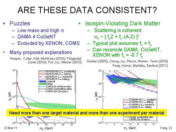 ARE THESE DATA CONSISTENT? • Puzzles • Isospin-Violating Dark Matter – Low mass and