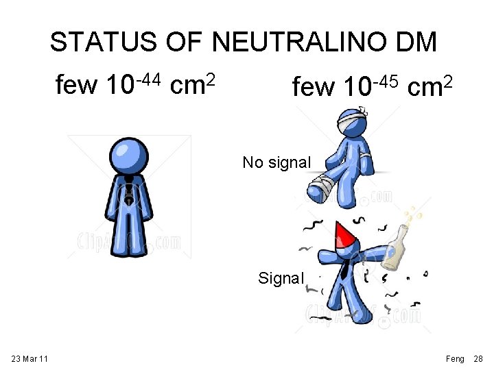 STATUS OF NEUTRALINO DM few 10 -44 cm 2 few 10 -45 cm 2