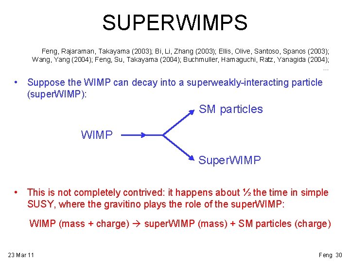 SUPERWIMPS Feng, Rajaraman, Takayama (2003); Bi, Li, Zhang (2003); Ellis, Olive, Santoso, Spanos (2003);