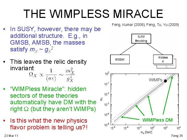 THE WIMPLESS MIRACLE • In SUSY, however, there may be additional structure. E. g.