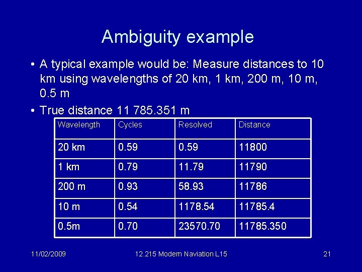 Ambiguity example • A typical example would be: Measure distances to 10 km using