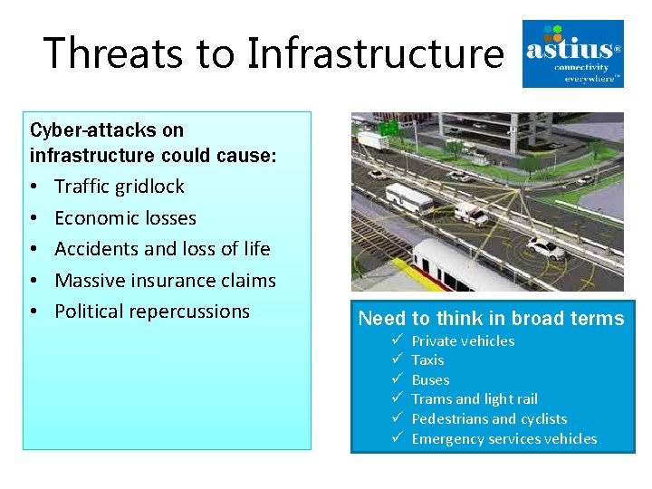 Threats to Infrastructure Cyber-attacks on infrastructure could cause: • Traffic gridlock • Economic losses