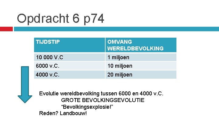 Opdracht 6 p 74 TIJDSTIP OMVANG WERELDBEVOLKING 10 000 V. C 1 miljoen 6000