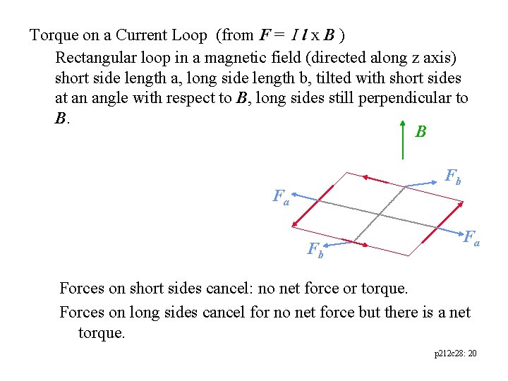 Torque on a Current Loop (from F = I l x B ) Rectangular