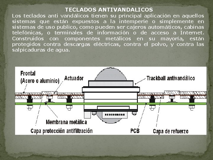 TECLADOS ANTIVANDALICOS Los teclados anti vandálicos tienen su principal aplicación en aquellos sistemas que