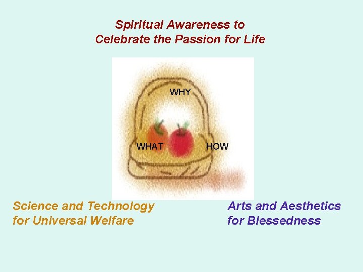 Spiritual Awareness to Celebrate the Passion for Life WHY WHAT Science and Technology for