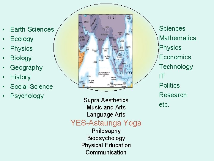  • • Earth Sciences Ecology Physics Biology Geography History Social Science Psychology Supra