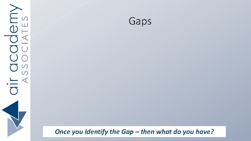 Gaps Once you Identify the Gap – then what do you have? 