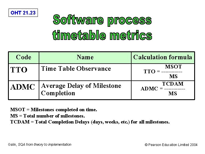 OHT 21. 23 Code TTO Name Time Table Observance ADMC Average Delay of Milestone