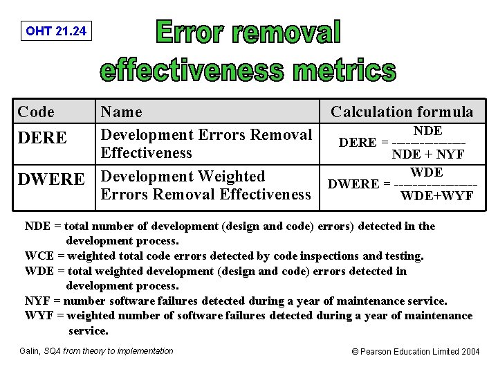 OHT 21. 24 Code Name Calculation formula NDE Development Errors Removal DERE = --------DERE