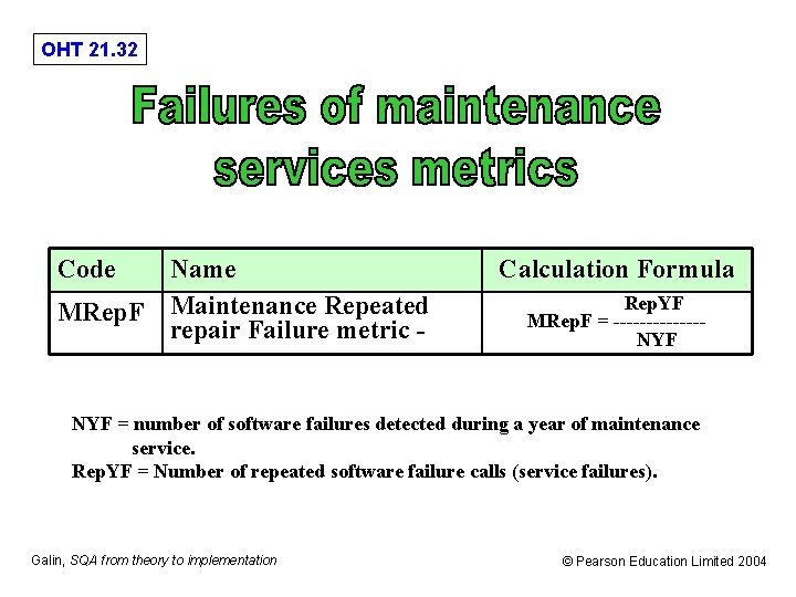OHT 21. 32 Code Name MRep. F Maintenance Repeated repair Failure metric - Calculation