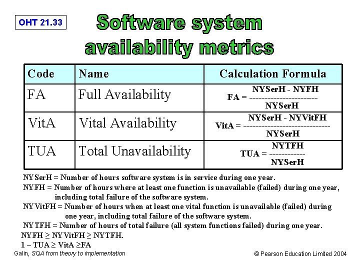 OHT 21. 33 Code Name FA Full Availability Vit. A Vital Availability TUA Total