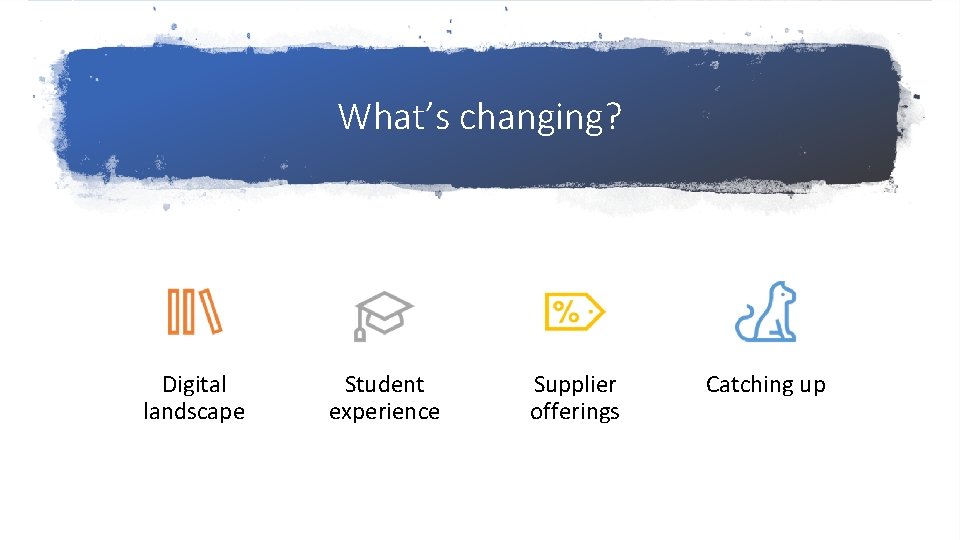 What’s changing? Digital landscape Student experience Supplier offerings Catching up 