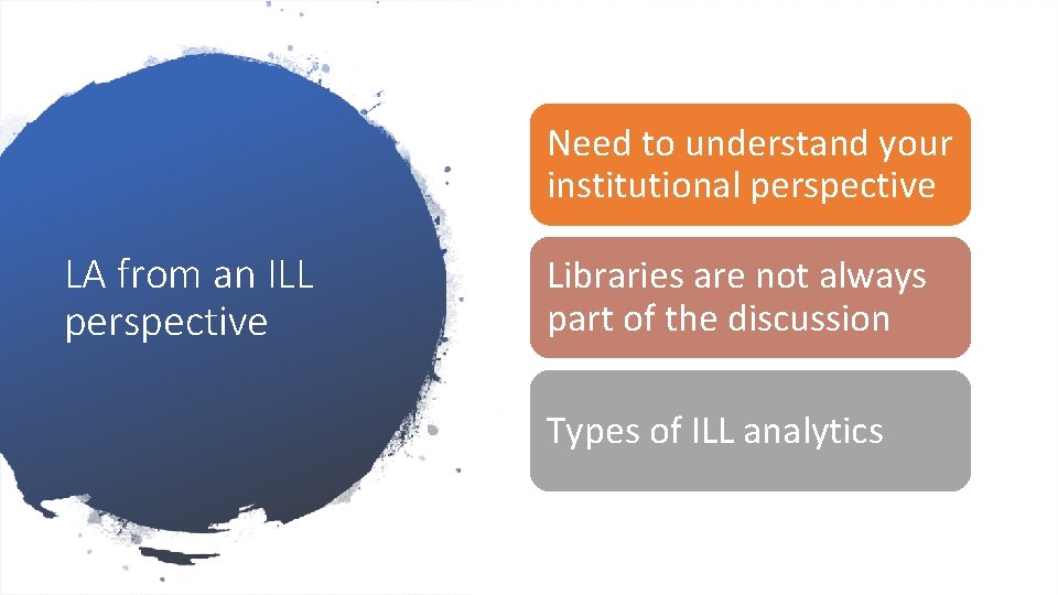 Need to understand your institutional perspective LA from an ILL perspective Libraries are not