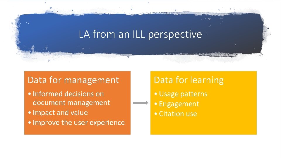 LA from an ILL perspective Data for management Data for learning • Informed decisions