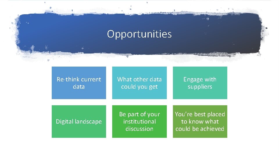 Opportunities Re-think current data What other data could you get Engage with suppliers Digital