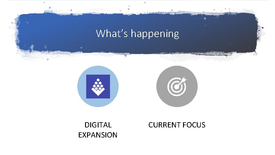 What’s happening DIGITAL EXPANSION CURRENT FOCUS 