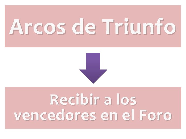 Arcos de Triunfo Recibir a los vencedores en el Foro Arcos de Triunfo Recibir a los vencedores en el Foro