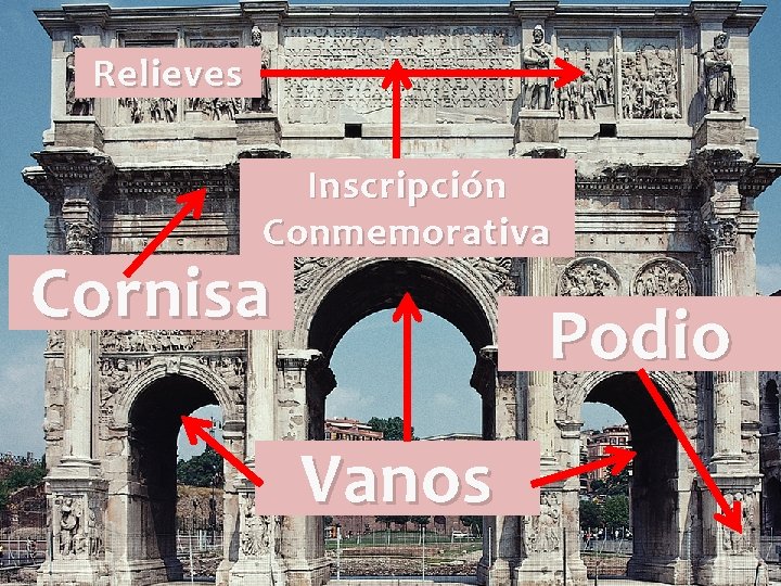 Relieves Inscripción Conmemorativa Cornisa Podio Vanos Relieves Inscripción Conmemorativa Cornisa Podio Vanos