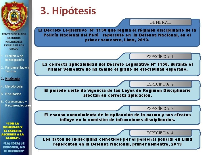 3. Hipótesis GENERAL El Decreto Legislativo Nº 1150 que regula el régimen disciplinario de