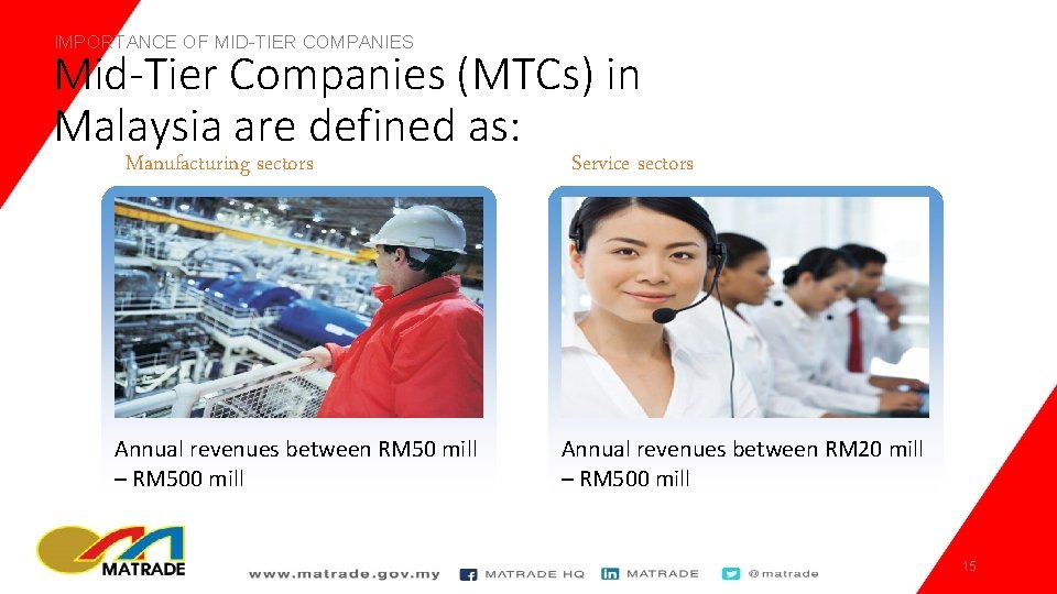 IMPORTANCE OF MID-TIER COMPANIES Mid-Tier Companies (MTCs) in Malaysia are defined as: Manufacturing sectors