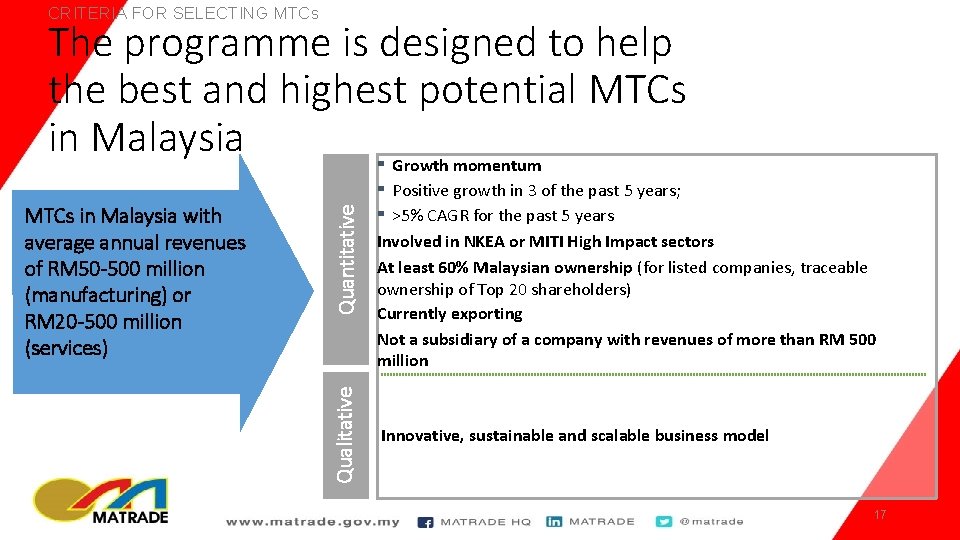 CRITERIA FOR SELECTING MTCs Qualitative MTCs in Malaysia with average annual revenues of RM