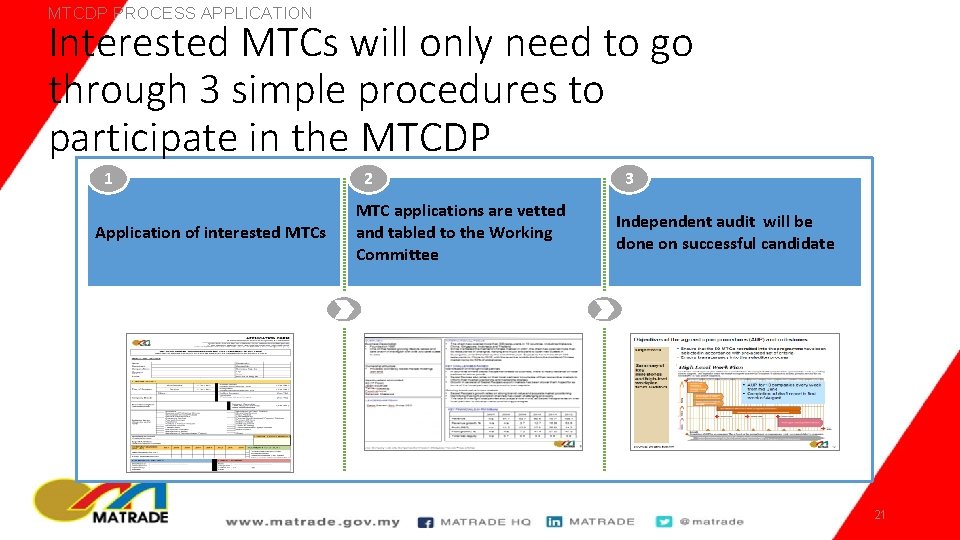 MTCDP PROCESS APPLICATION Interested MTCs will only need to go through 3 simple procedures