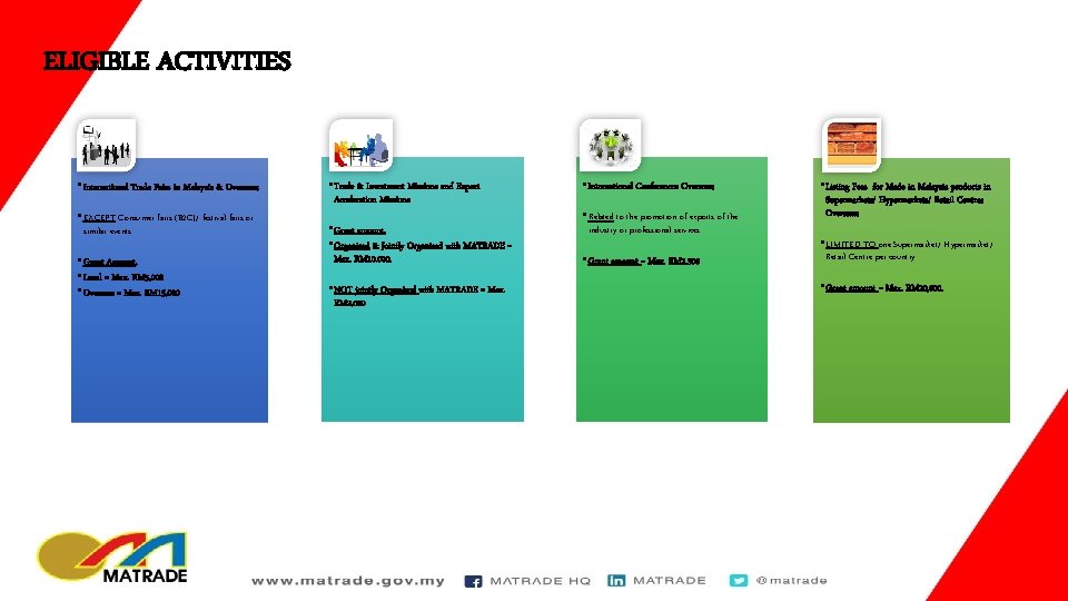 ELIGIBLE ACTIVITIES • International Trade Fairs in Malaysia & Overseas; • EXCEPT Consumer fairs
