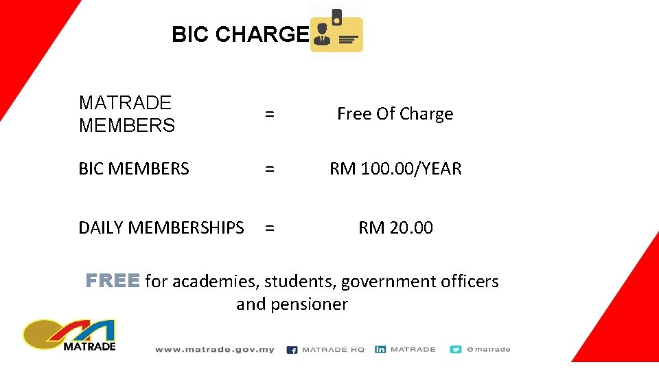 BIC CHARGES MATRADE MEMBERS = Free Of Charge BIC MEMBERS = RM 100. 00/YEAR