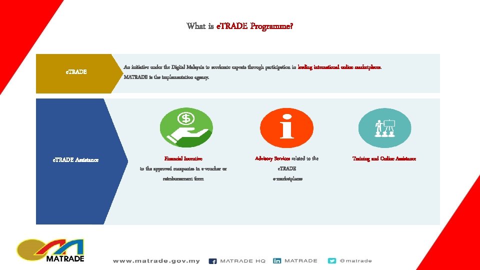 What is e. TRADE Programme? e. TRADE Assistance An initiative under the Digital Malaysia