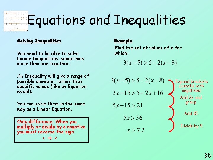 Equations and Inequalities Solving Inequalities You need to be able to solve Linear Inequalities,