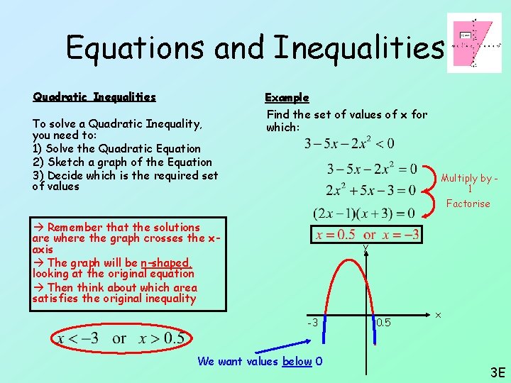 Equations and Inequalities Quadratic Inequalities To solve a Quadratic Inequality, you need to: 1)