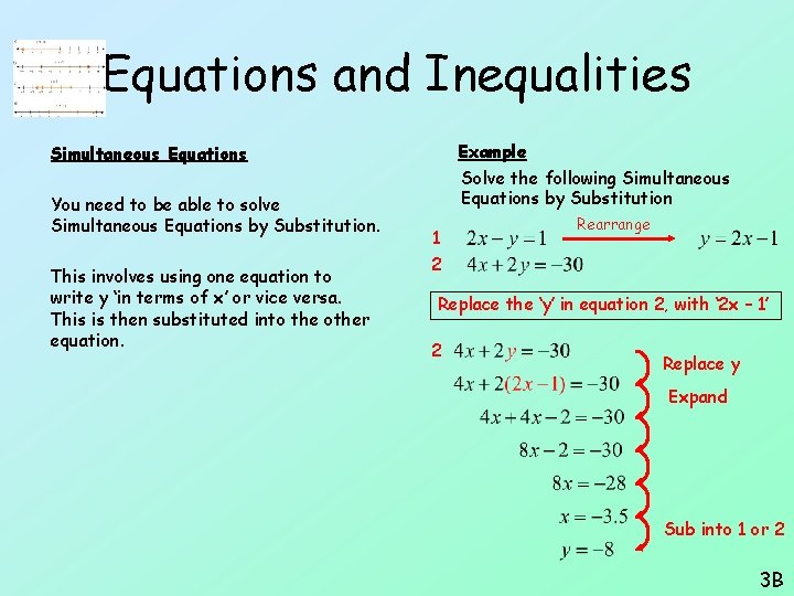 Equations and Inequalities Example Solve the following Simultaneous Equations by Substitution Simultaneous Equations You