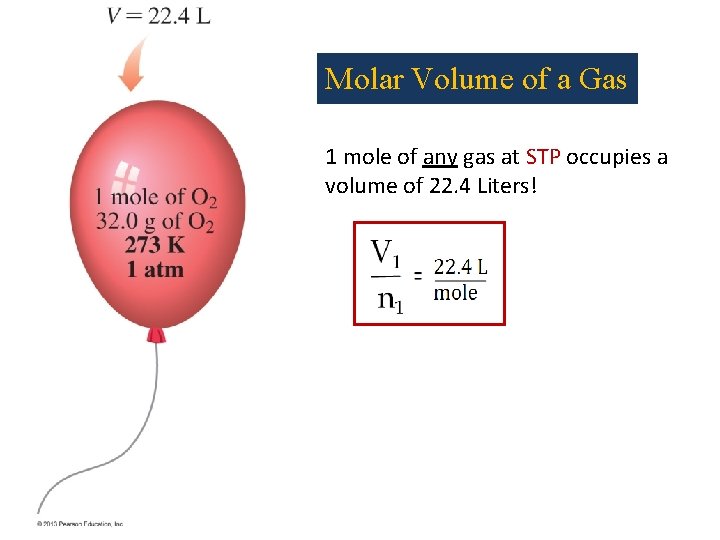 Molar Volume of a Gas 1 mole of any gas at STP occupies a